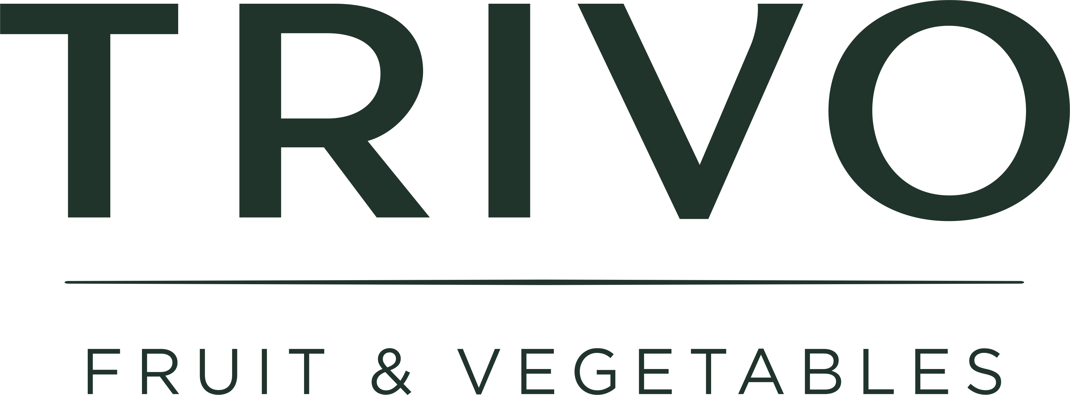 TRIVO Fruit & Vegetables